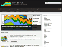 Tablet Screenshot of crudeoilpeak.info